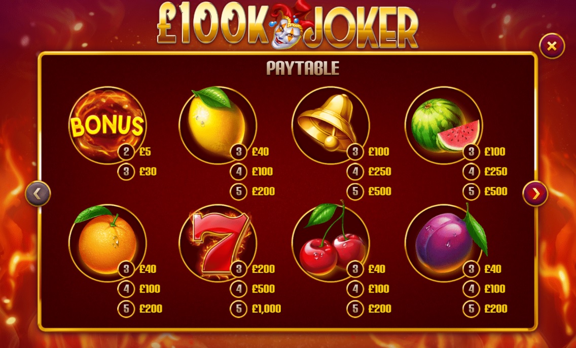 100k joker slot paytable