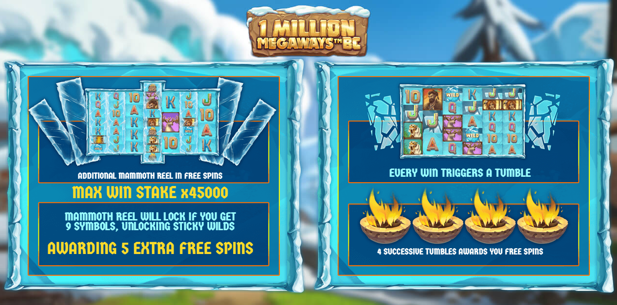 1 Million Megaways BC slot features