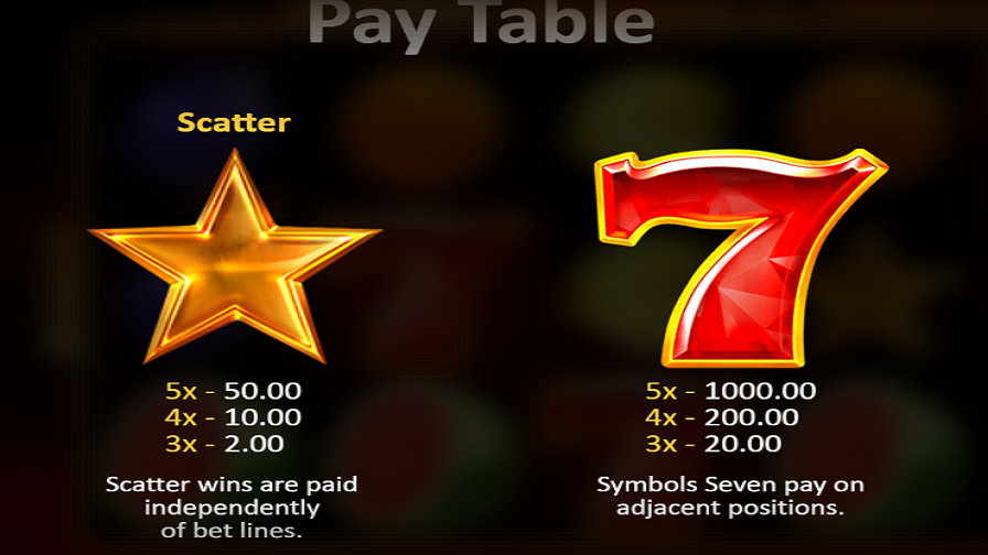 5 super sevens & fruits slot