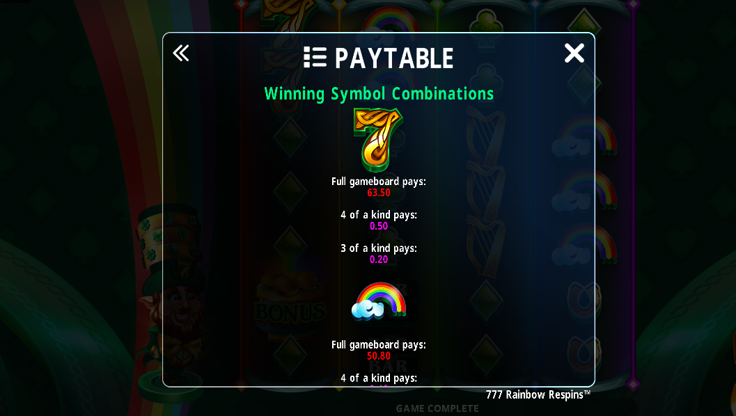 777 Rainbow Respins Slot Paytable