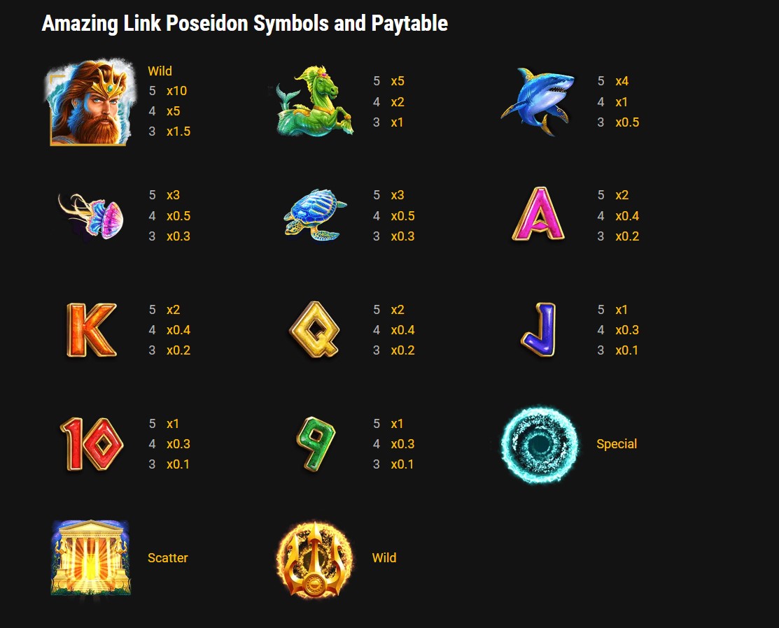 Amazing Link Poseidon paylines