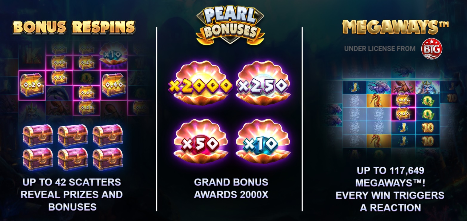 Atlantis megaways slot bonuses