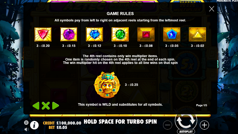 Aztec Gems Slot Paytable