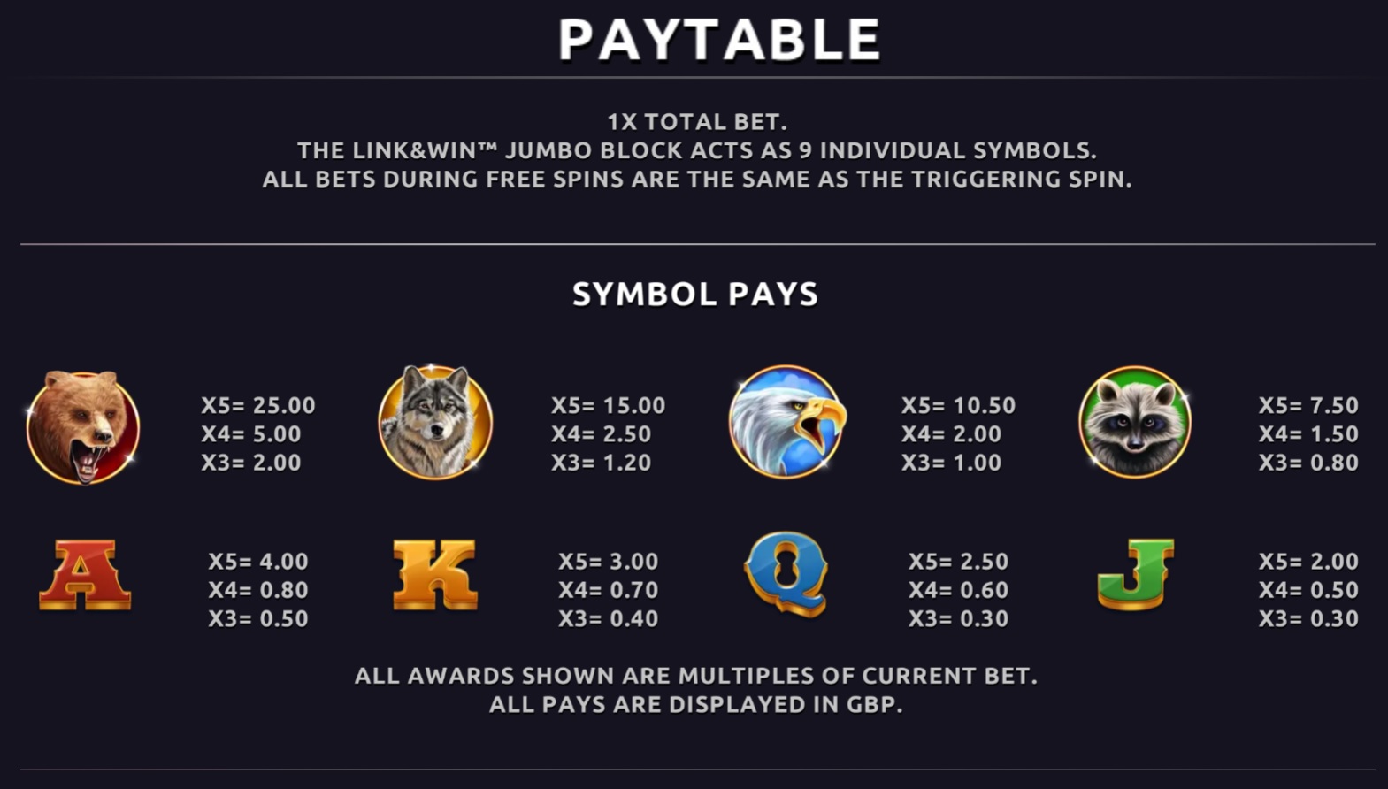Bison moon link & win slot paytable