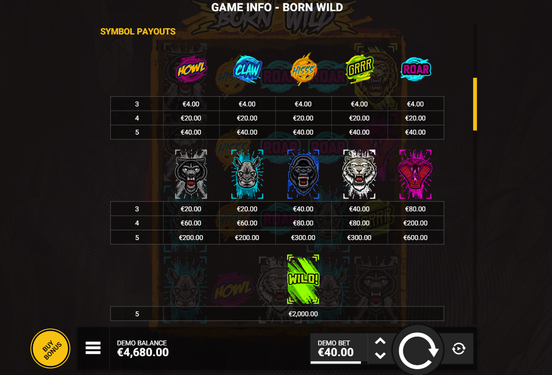 Born Wild Slot Paytable