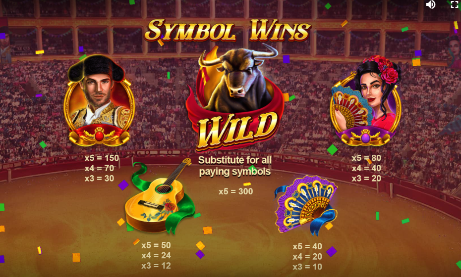 Bulls Run Wild Slot paytable