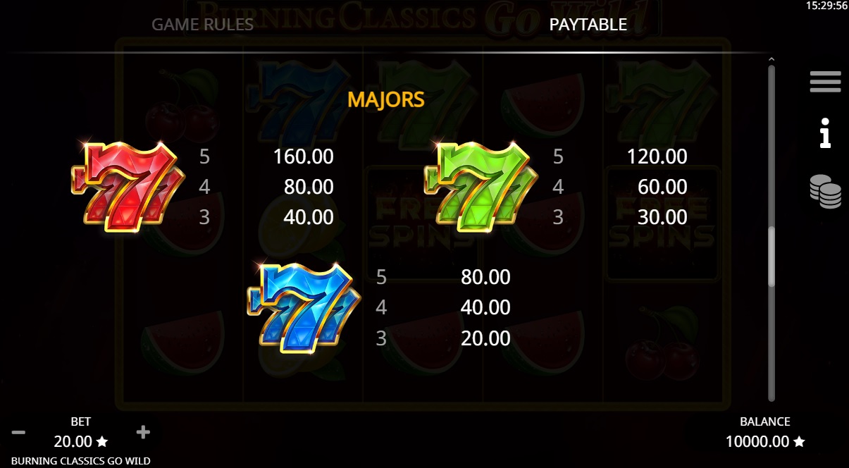 Burning Classics Go Wild Slot Paytable