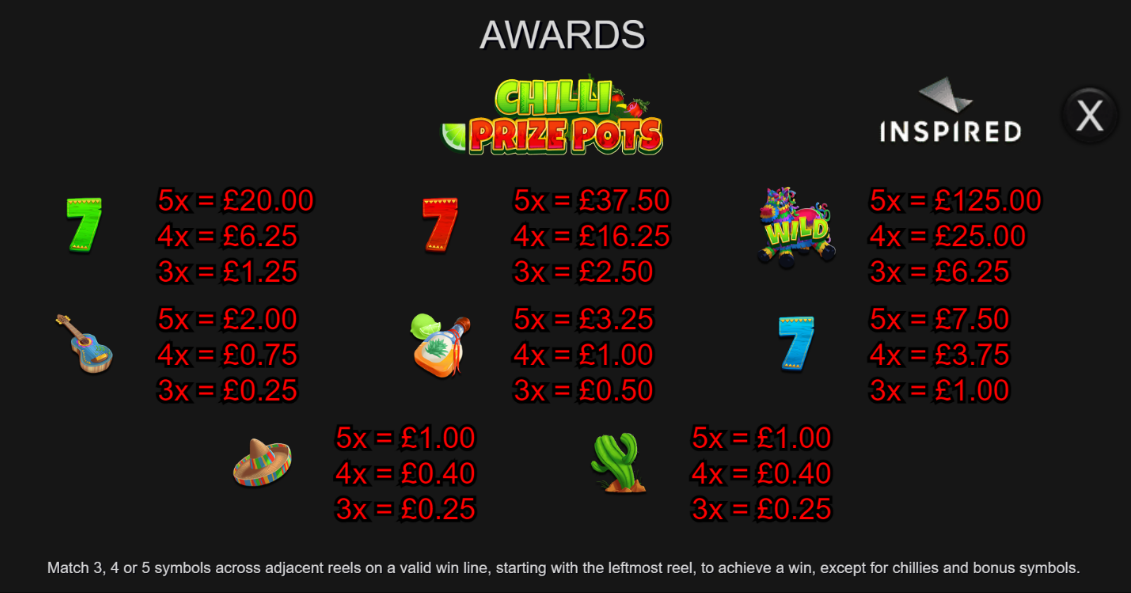 Chilli Prize Pots Slot Paytable