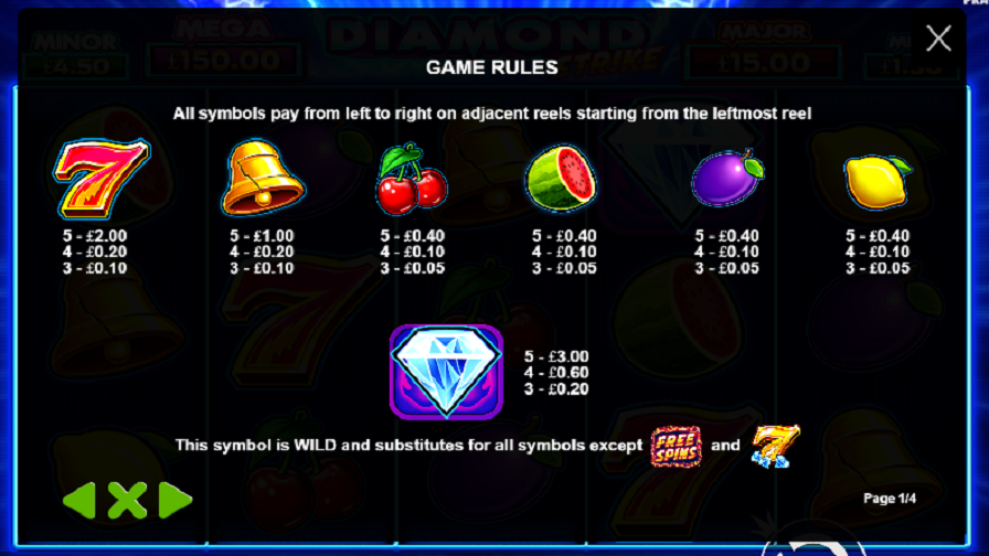 Diamond Strike Slot Paytable