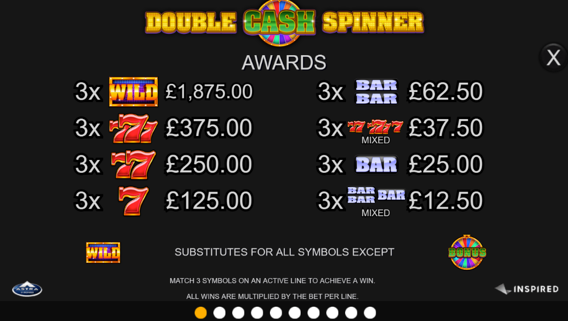 Double Cash Spinner Slot paytable