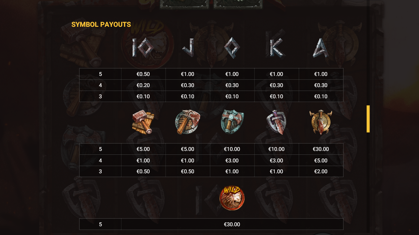 Gladiator Legends Slot Paytable