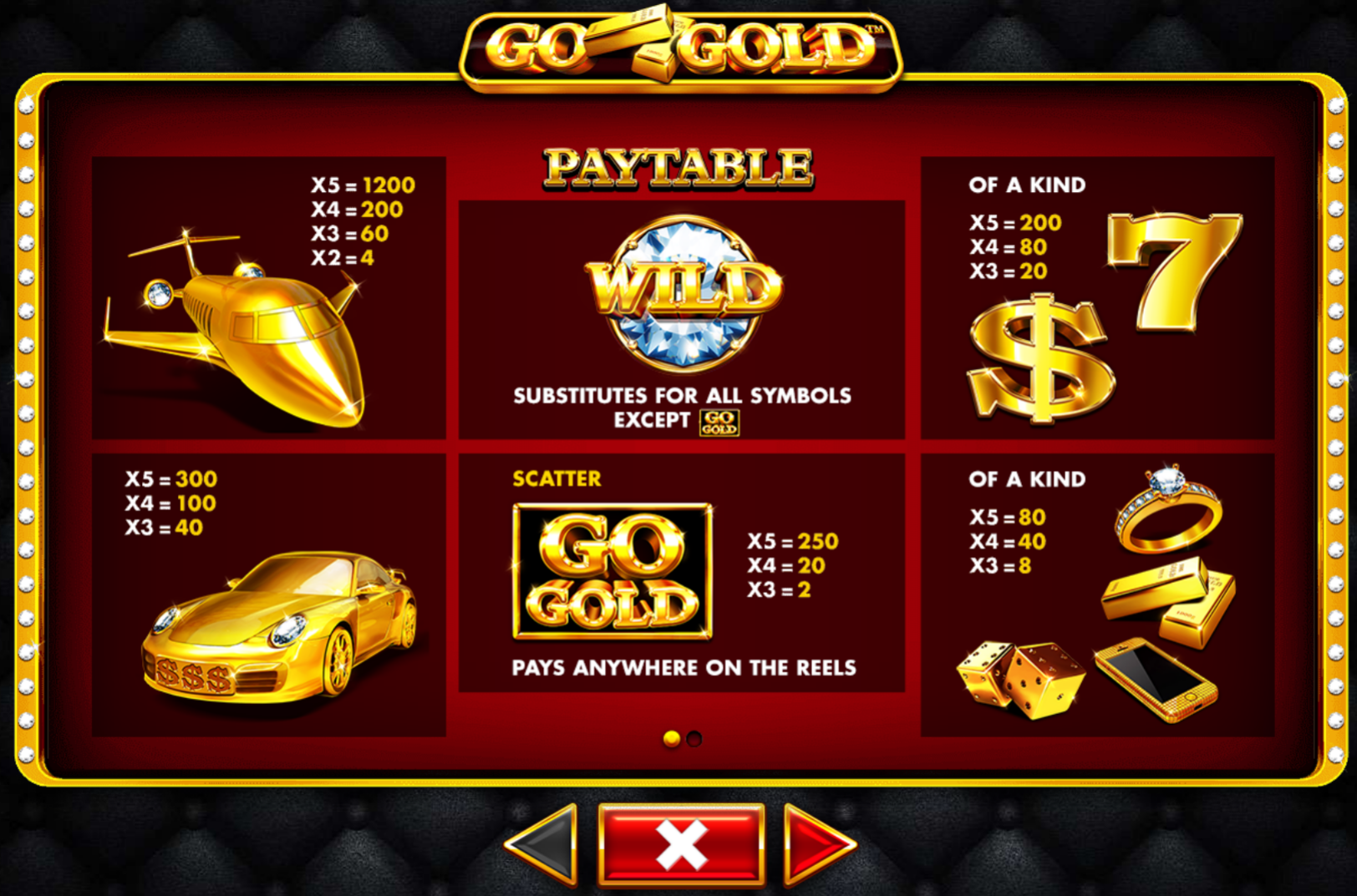 Go Gold Slot Paytable