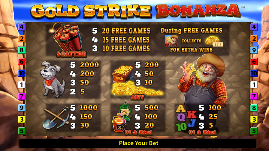 Gold strike bonanza slot paytable