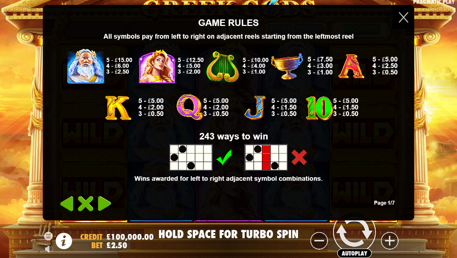 Greek Gods Slot Paytable