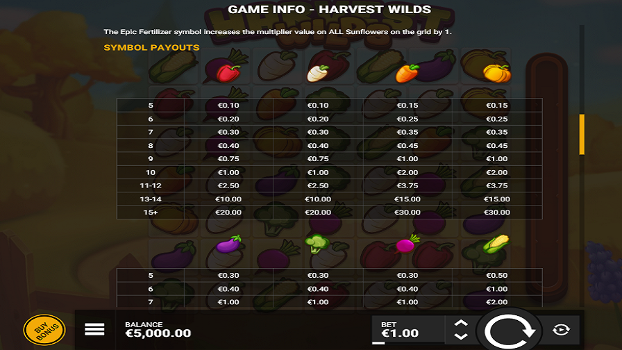 Harvest Wilds Slot Payouts symbols