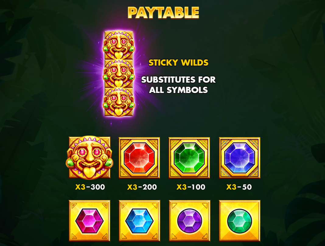 Inca Gems Slot Paytable