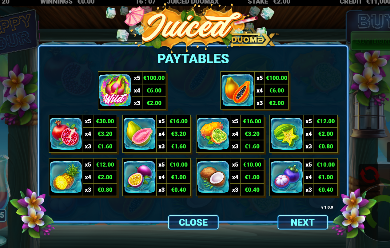 Juiced DuoMax slot paytable