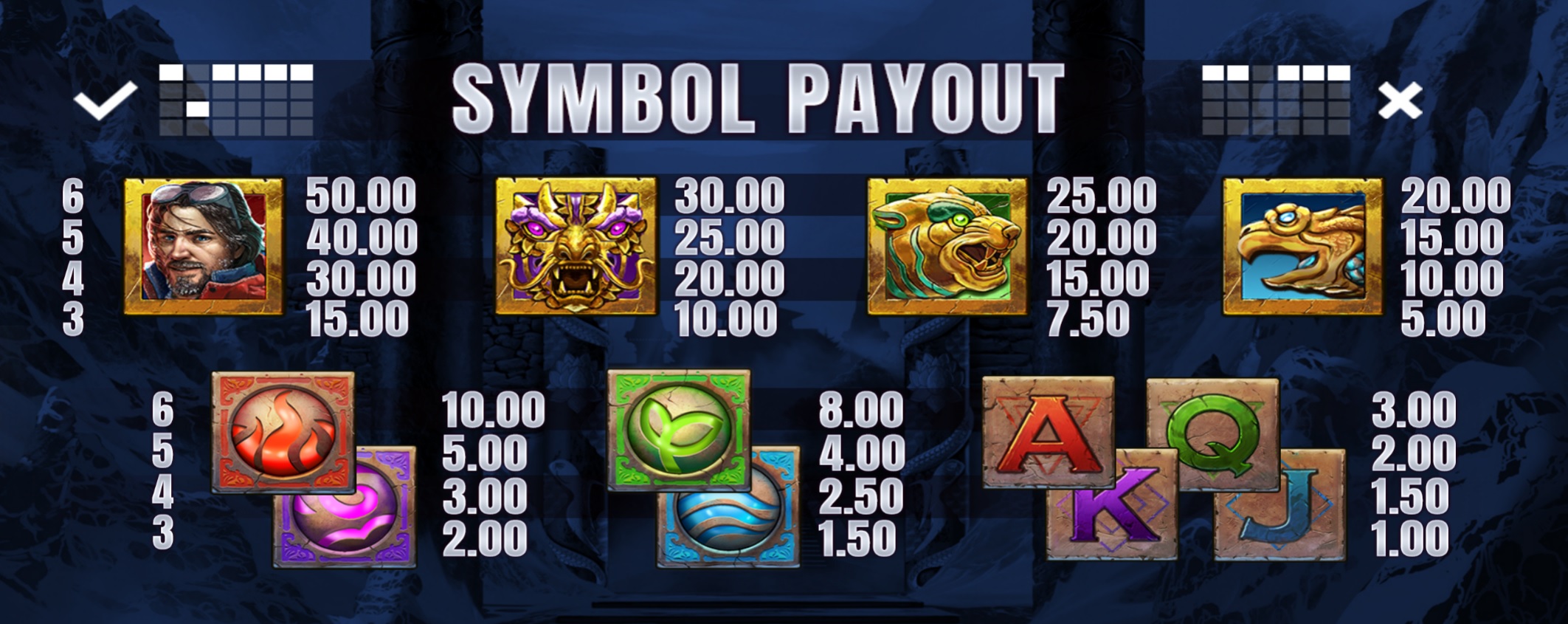 Katmandu Gold slot paytable