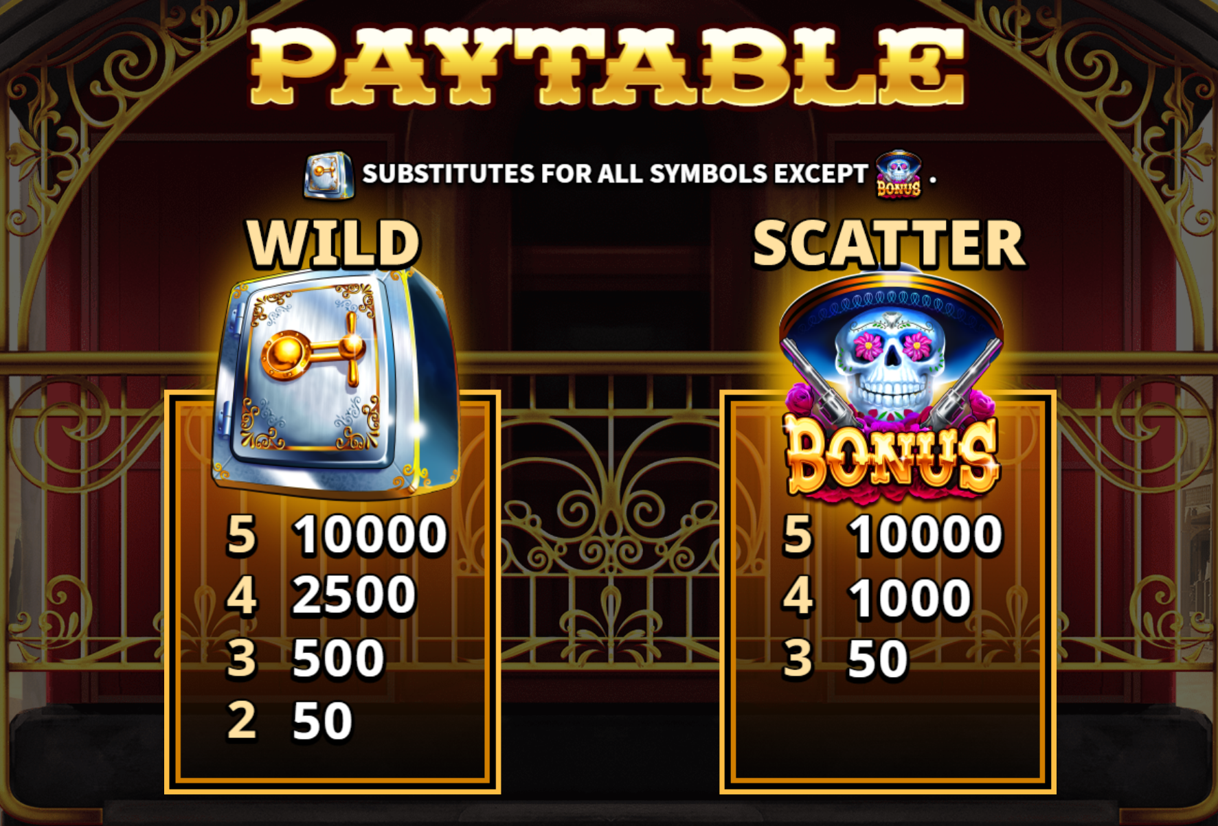 El Paso Gold Slot Paytable