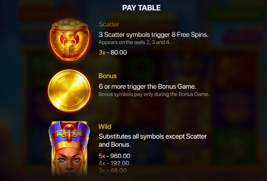 Luxor Gold Hold and Win Slot Paytable