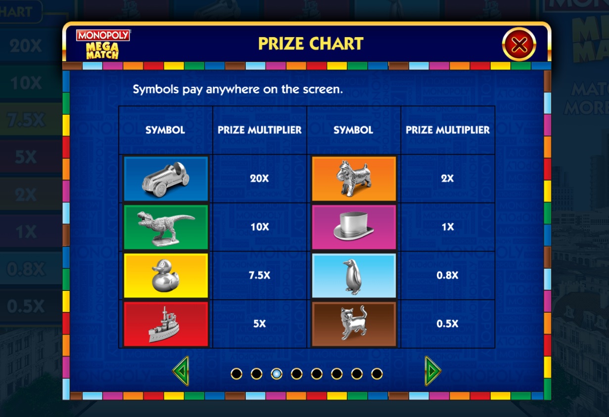 Monopoly Mega Match Slot paytable