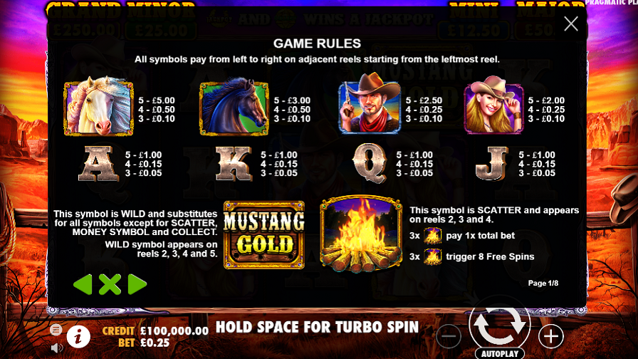 Mustang Gold Slot Featured Symbols