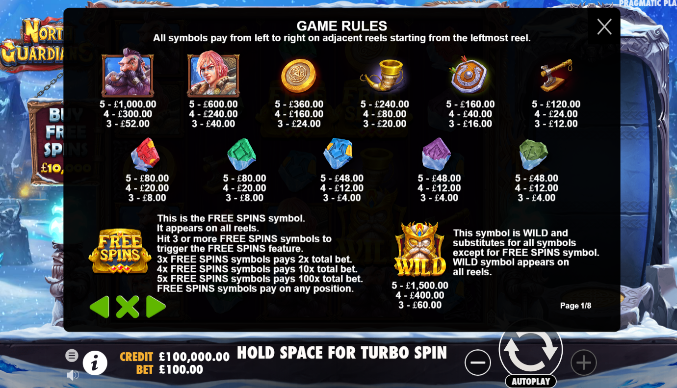 North Gaurdians Slot Paytable & Symbols