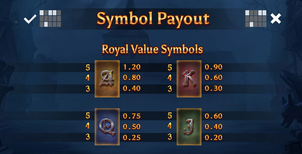 Phoenix Graveyard Slot Paytable2