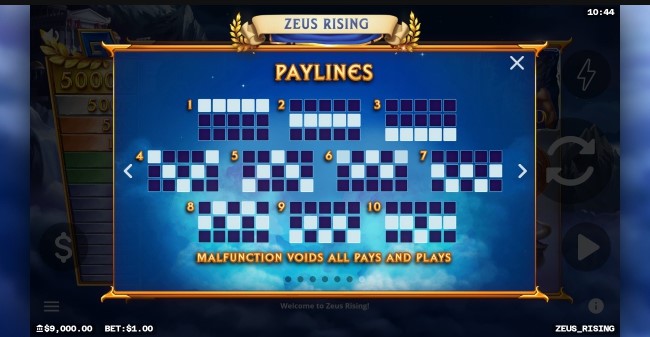 Zeus rising paylines