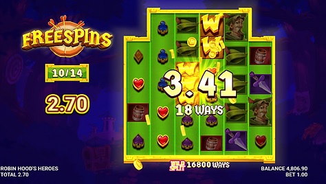 Robin Hood's Heroes Slot Free Spins