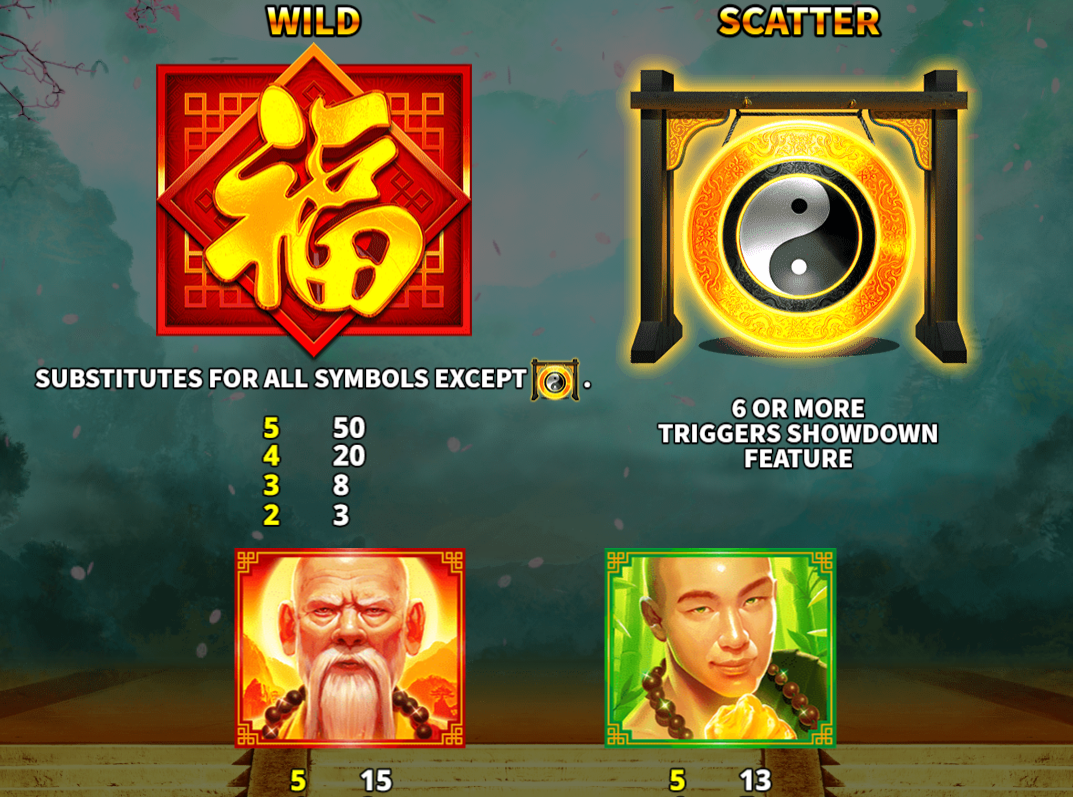 Shaolin Showdown Slot Paytable