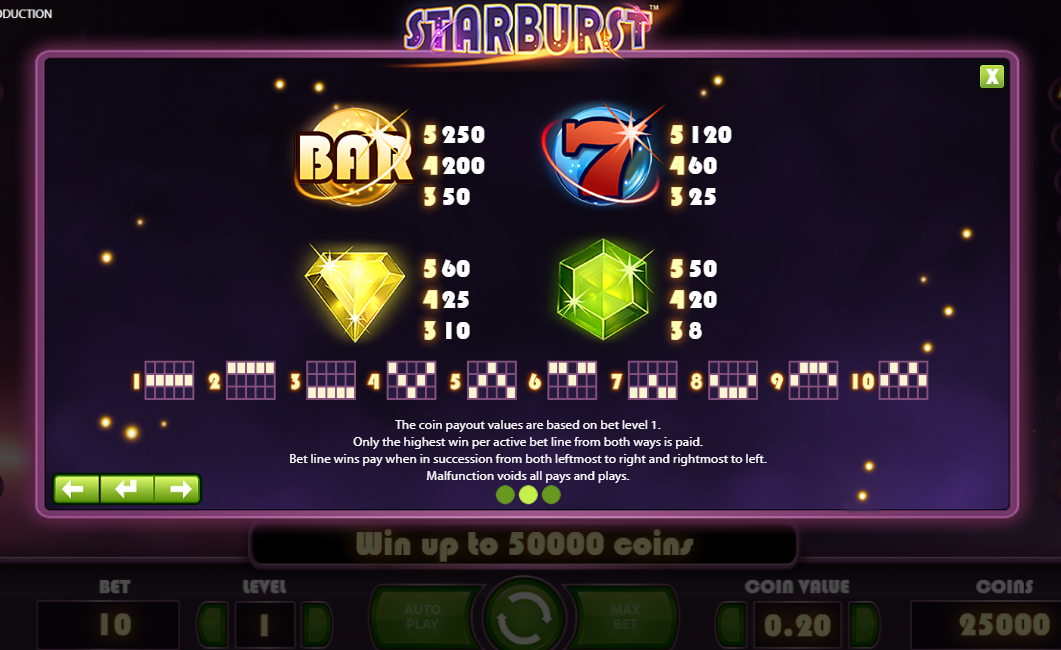 Starburst slot symbols