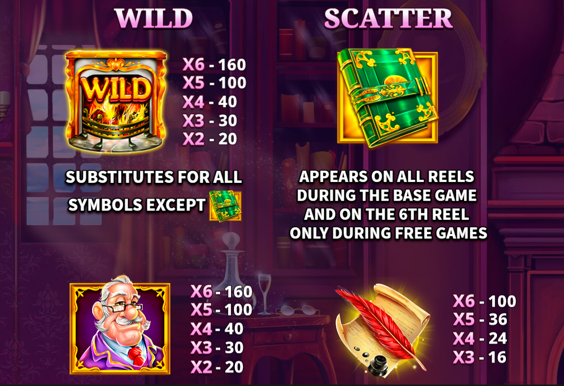 Tellers of Tales Slot Paytable1