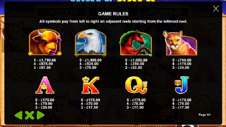 Wolf Gold Slot Paytable