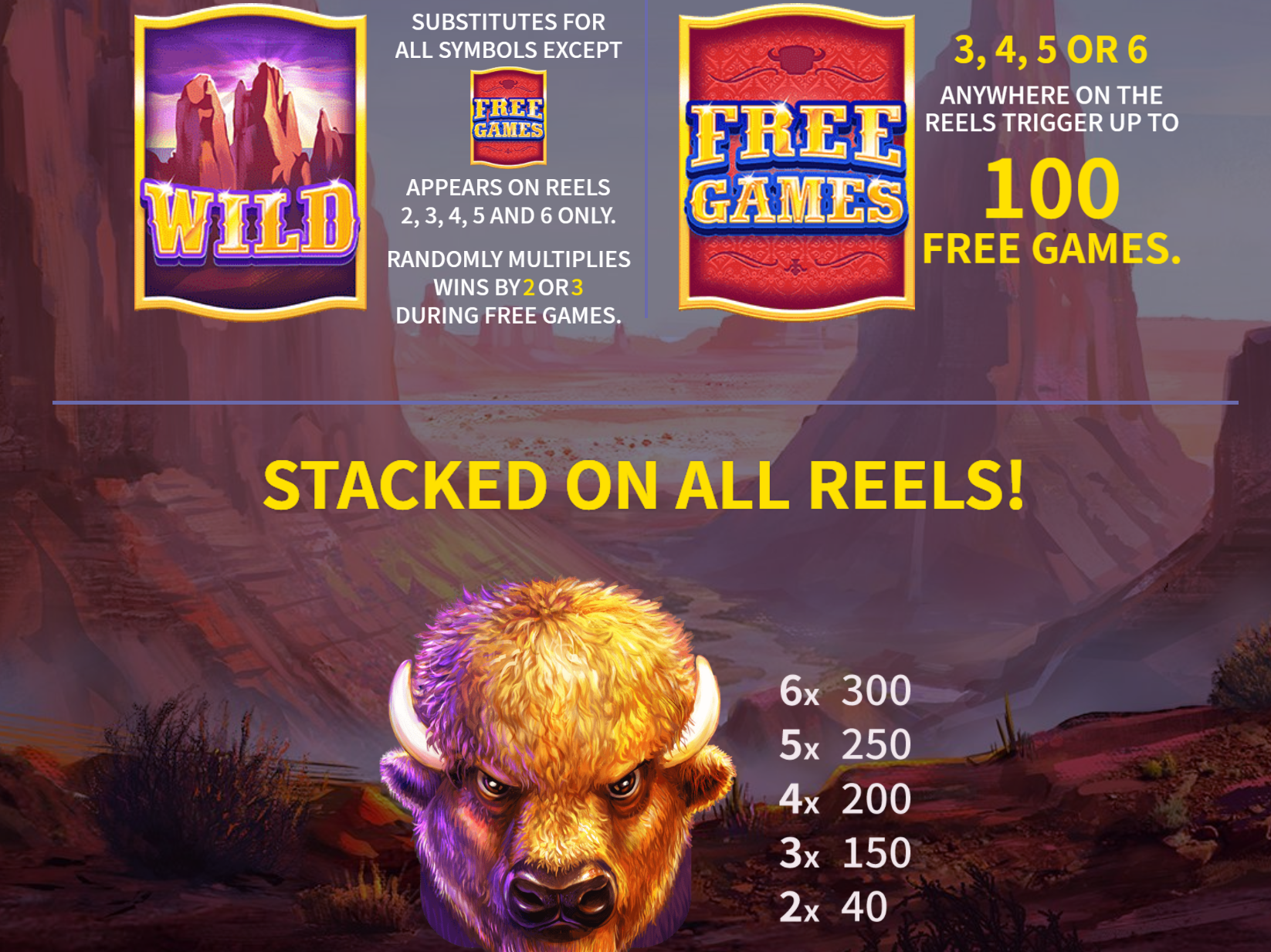 Big Buffalo Slot Paytable