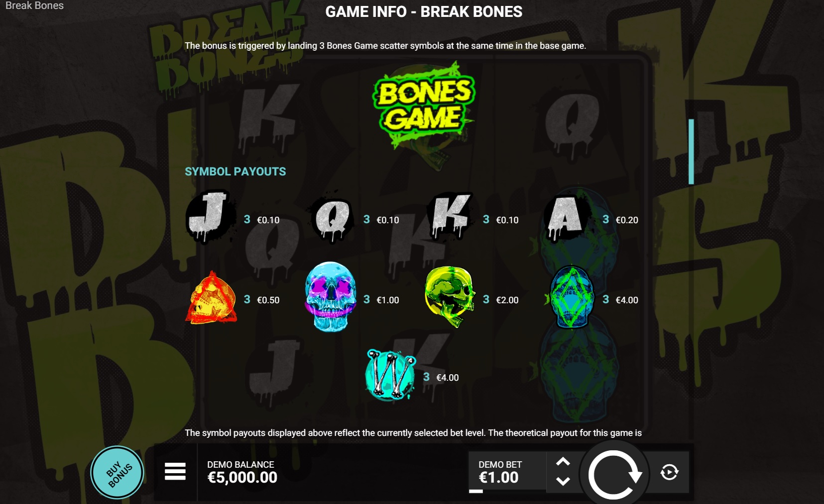 Break Bones slot