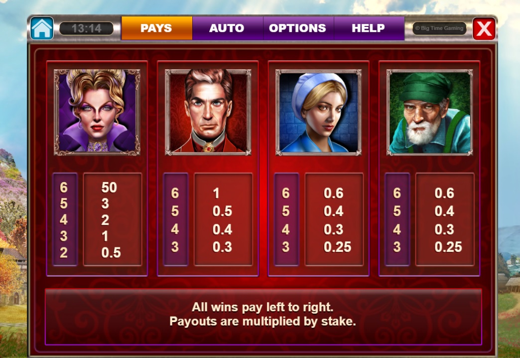 Castle of terror slot paytable1