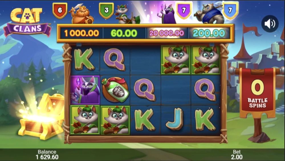 Cat Clans Slot