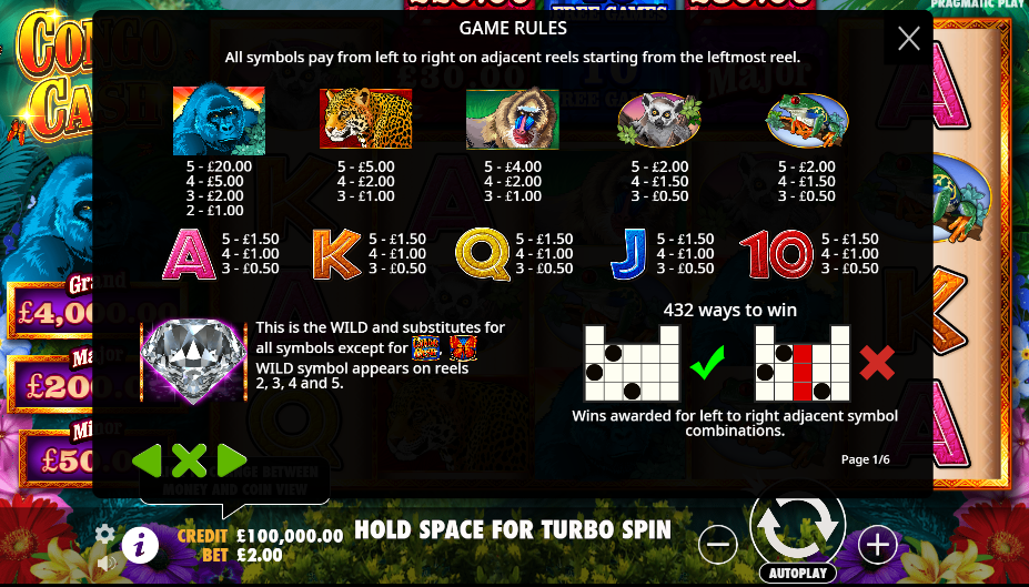 congo cash slot paytable