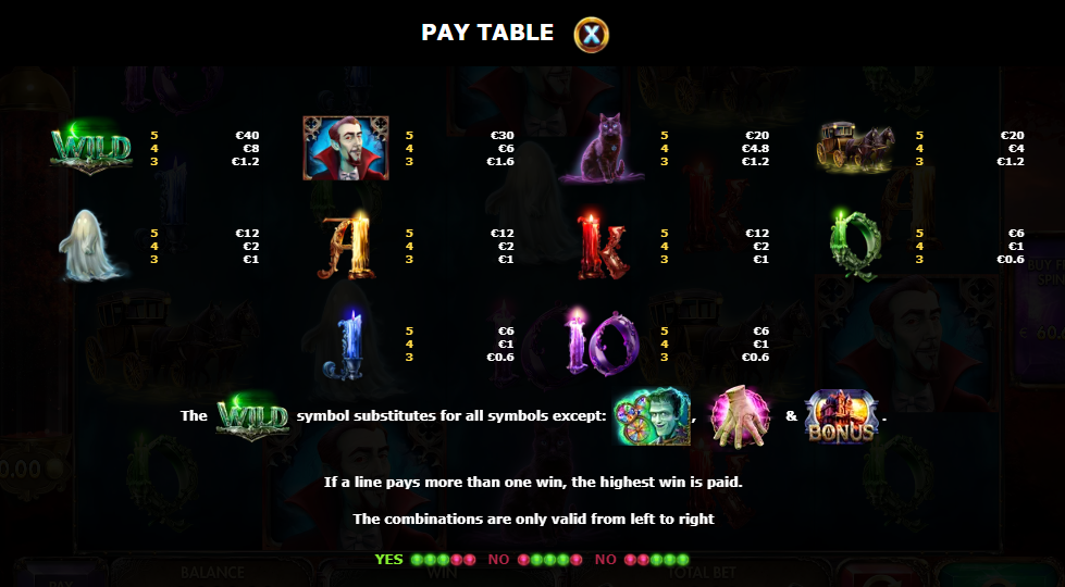 Halloween Wins Slot paytable