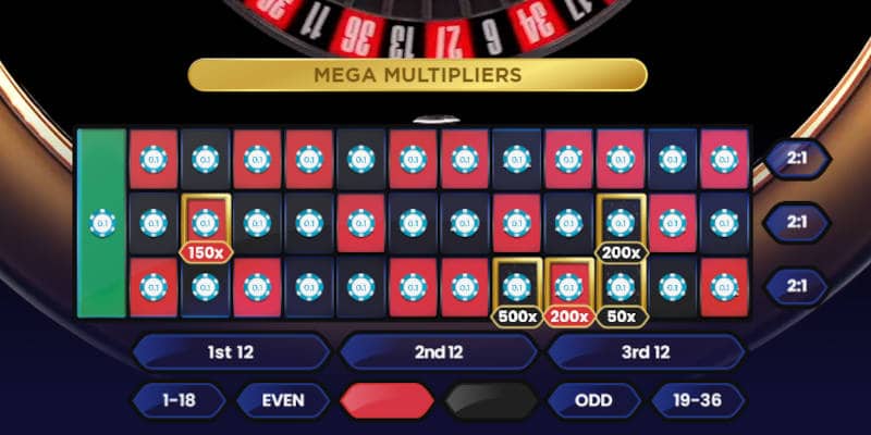 Mega Roulette Total Bet