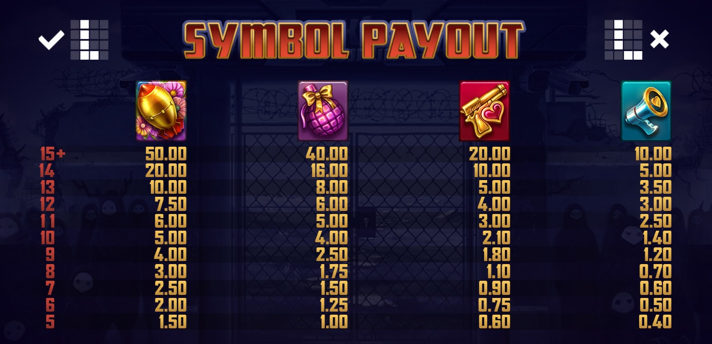 propaganda slot paytable