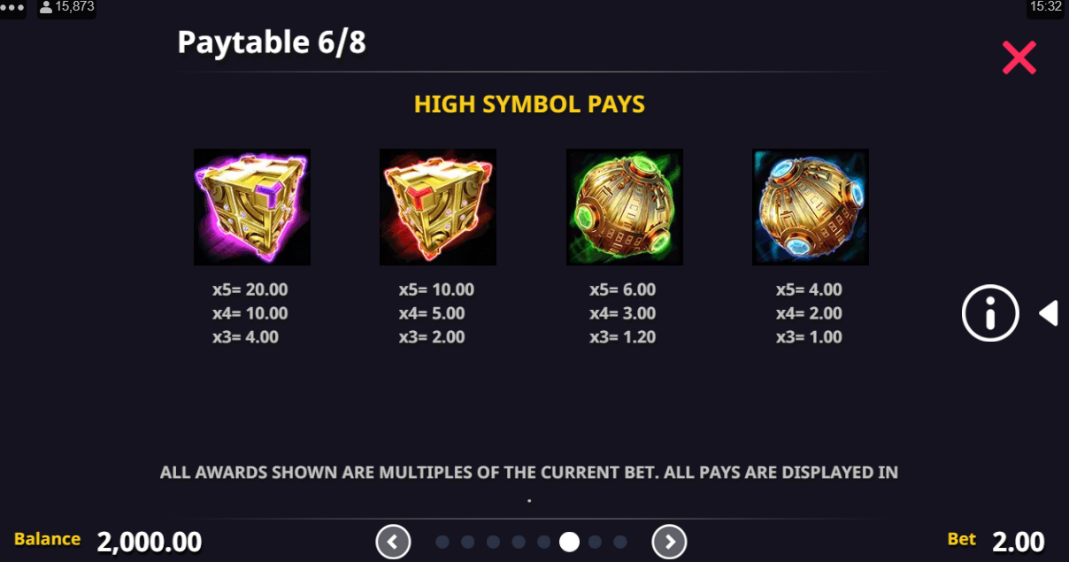 Timelines slot high paying symbols