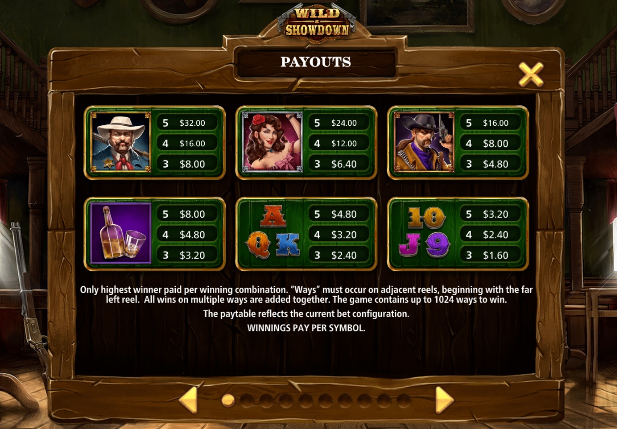 Wild Showdown slot paytable